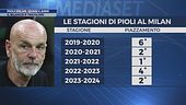 Pioli-Milan, una storia d'amore