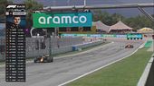 Nel segno di Verstappen