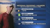 Messina Crossing: a piedi sullo stretto, l'impresa di Jaan Roose