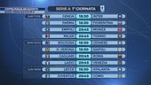 Coppa Italia ad agosto