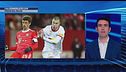 Calciomercato live