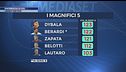 Emorragia di gol