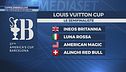 Coppa America live