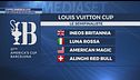 Coppa America live