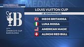 Coppa America live
