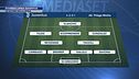 Stasera Lipsia-Juventus
