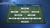 Stasera Lipsia-Juventus