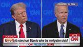 Duello Tv: gli scivoloni di Biden