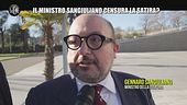 ROMA: Il ministro Sangiuliano censura la satira?