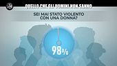 NINA: Quello che gli uomini non sanno