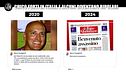 GASTON ZAMA: Chico Forti in Italia e alcuni diventano bipolari