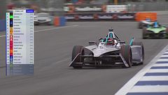 Gli ultimi due giri  della gara