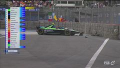 Incidente per Robin Frijns
