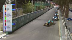 Nessun giro aggiuntivo nel finale