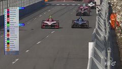 Grande sorpasso di Gunther