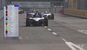 Giro finale a Tokyo