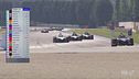 L'ultimo giro del Prix di Misano