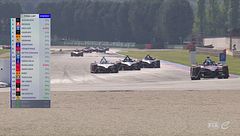 L'ultimo giro del Prix di Misano