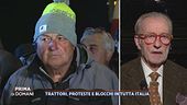 L'opinione di Vittorio Feltri sulle proteste degli agricoltori