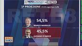 Elezioni Abruzzo: le prime proiezioni