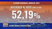 Elezioni Abruzzo: l'affluenza
