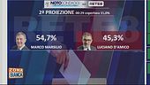 Elezioni Abruzzo: la seconda proiezione
