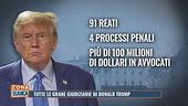 Tutte le grane giudiziarie di Donald Trump