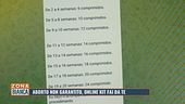 Aborto non garantito, online kit fai da te