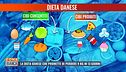 La dieta danese che promette di perdere 9 chili in 13 giorni
