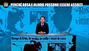Le Iene presentano: Inside: Perché Rosa e Olindo possono essere assolti