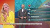 La Pasqua degli italiani e il meteo