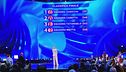 La classifica finale della prima puntata