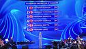 La classifica della seconda manche della seconda puntata