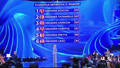 La classifica della seconda manche della seconda puntata