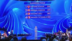 La classifica finale della seconda puntata