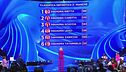La classifica della terza manche della terza puntata