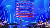 La classifica finale della quarta puntata