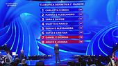 La classifica della prima manche della Finale