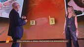 Alessandro Impagnatiello, cosa rivelerà la perizia psichiatrica?