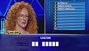 Luca vs Barbara
