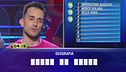 Luca vs Felice