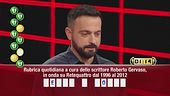 I dieci passi di Renato