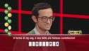 I dieci passi di Davide