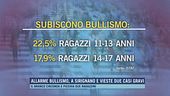 Allarme bullismo, a Sirignano e Vieste due casi gravi
