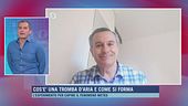 Cos'è una tromba d'aria  e come si forma