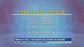 Made in Italy, fatturato ed export da record