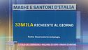 L'Italia dei creduloni: 6 miliardi di euro a maghi e santoni