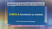 L'Italia dei creduloni: 6 miliardi di euro a maghi e santoni