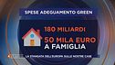 La stangata dell'Europa sulle nostre case