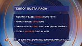 Le buste paga d'oro degli europarlamentari italiani